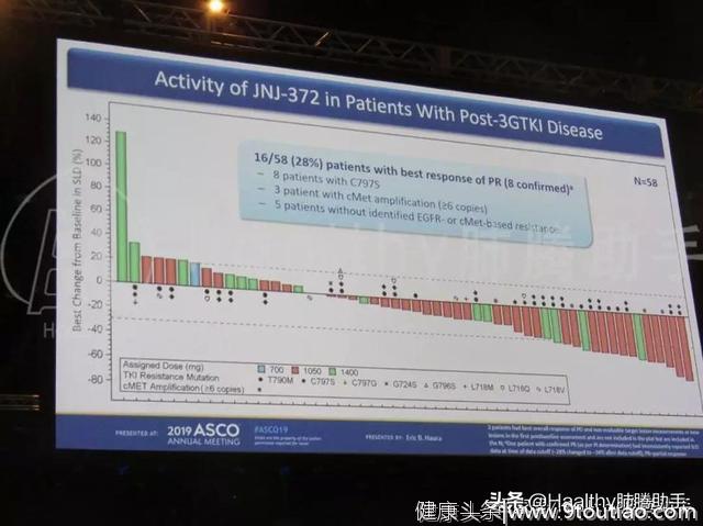2019ASCO新药、新方案涌现，癌症治疗显神通：可克服耐药