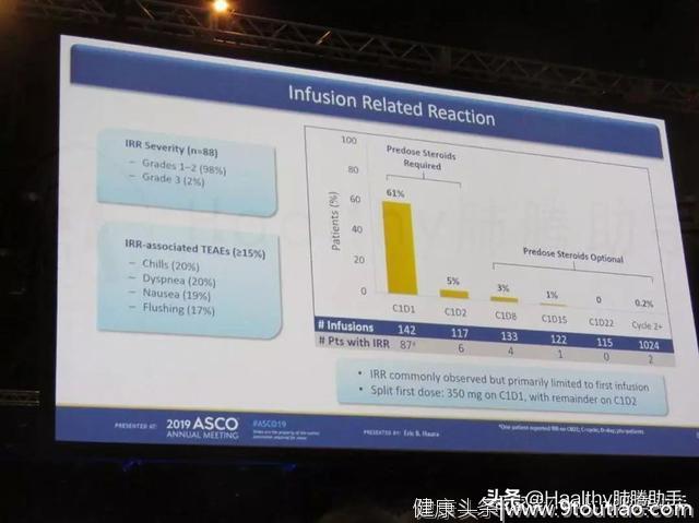 2019ASCO新药、新方案涌现，癌症治疗显神通：可克服耐药