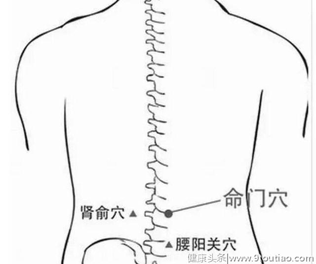 对穴的应用 穴位少作用大