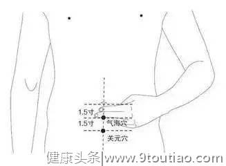 对穴的应用 穴位少作用大