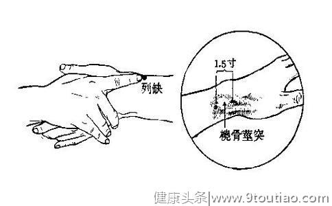 对穴的应用 穴位少作用大