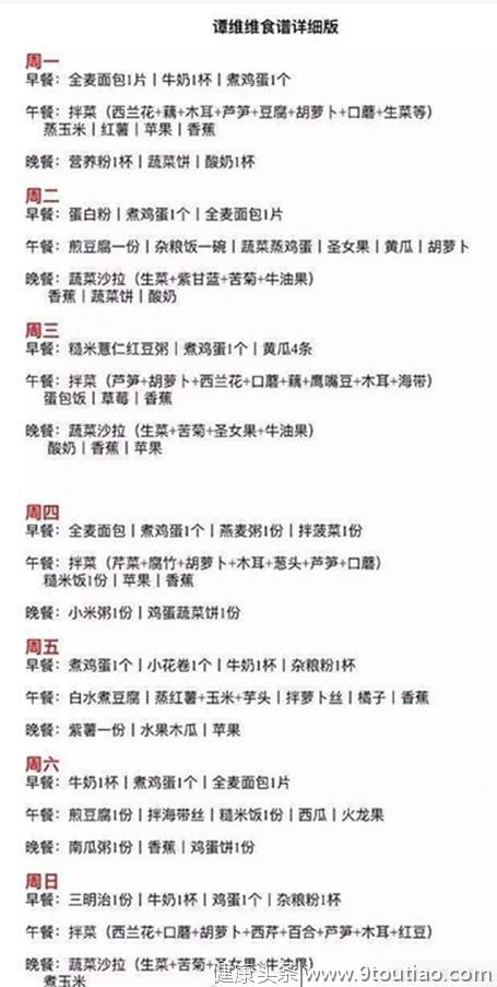 谭维维瘦得厉害，减肥食谱被传开，网友：这个夏天可以放心吃了