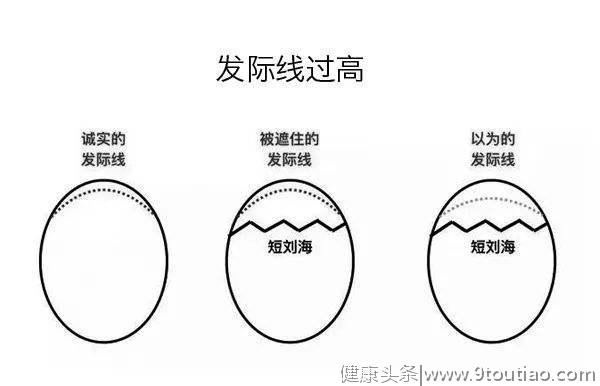 心理学家：对于女人来说，脸型永远比五官更重要