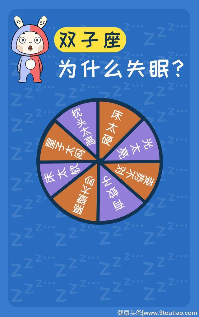 十二星座会为什么事失眠？