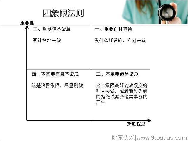 拖延症还有得治吗？这里有5条战胜拖延症的方法，亲测有效