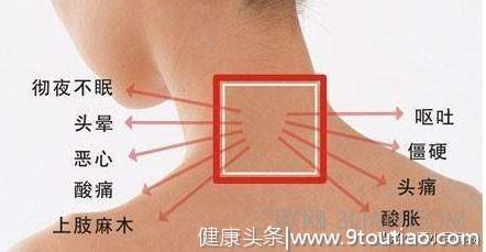 10个白领9个有颈椎问题！别忽视，颈椎病正在要你的命