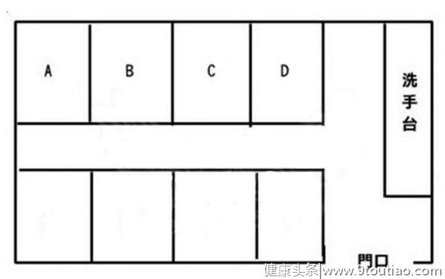 心理测试：四个厕所选一个，测试你是一个怎样的女人？