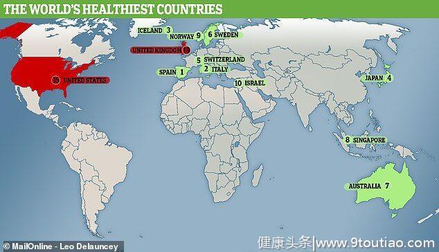 西班牙被评为全球最健康国家，因为他们有5个健康秘诀，值得学习