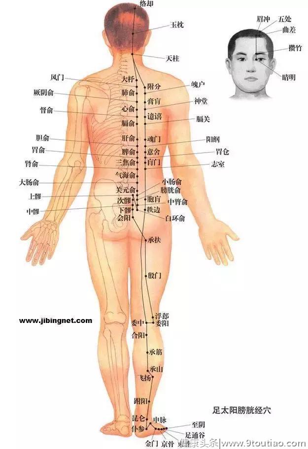 一位癌症晚期患者的自述：我终于找到治愈癌症的方法