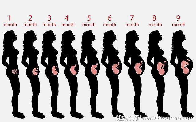 孕妈怀孕有多辛苦，透过这几张图，让你清楚了解明白