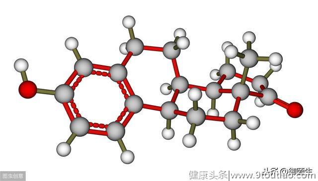 更年期综合征全靠忍？会忍出冠心病的！这几味药可巧度更年期