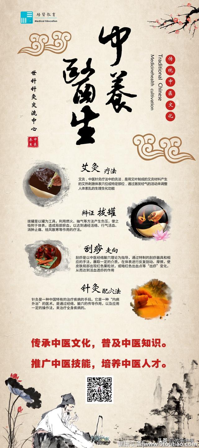 肩周炎治疗方法集锦