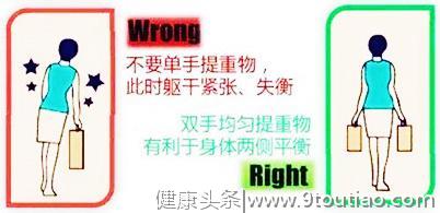 从腰间盘突出到脱出需要多久？医生：有可能只是一次错误的搬重物