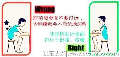 从腰间盘突出到脱出需要多久？医生：有可能只是一次错误的搬重物