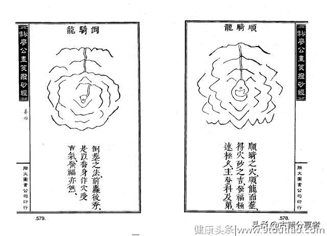 风水地理阴宅穴位图解‘秘传廖公拔砂经’四卷