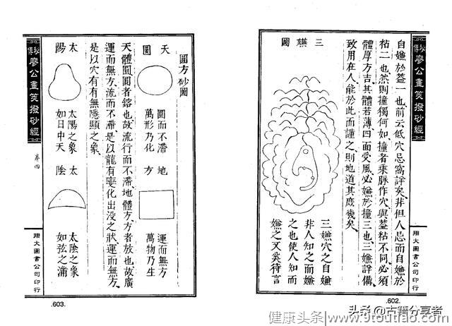 风水地理阴宅穴位图解‘秘传廖公拔砂经’四卷