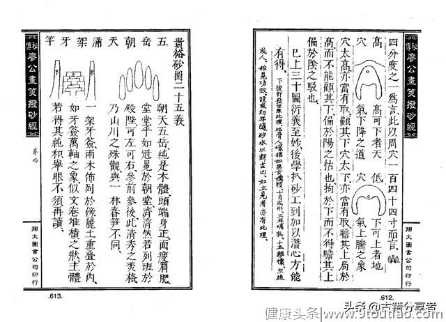 风水地理阴宅穴位图解‘秘传廖公拔砂经’四卷