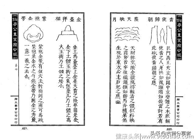 风水地理阴宅穴位图解‘秘传廖公拔砂经’四卷