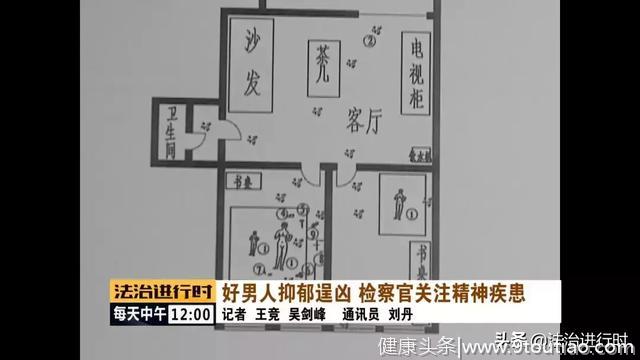 好男人抑郁逞凶 检察官关注精神疾患