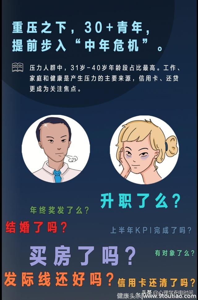 重度焦虑时代来临，我们需要更多的解压方式