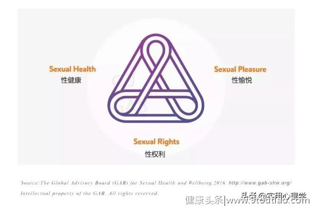 性心理：爱，可以拉近关系，性，可以调整关系的距离