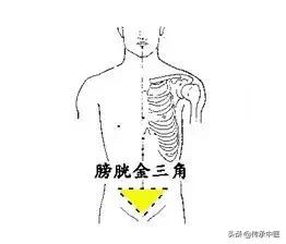 治病还是致病？一念之间！神奇的人体三角区，养好了，百病不扰