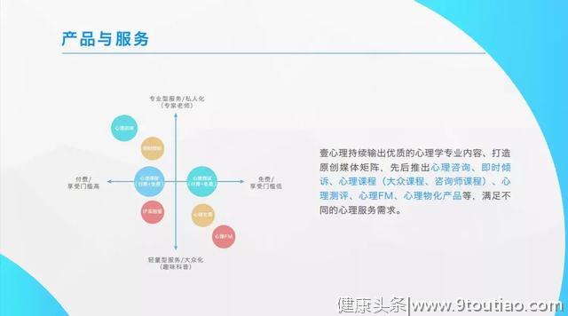 融资首发 | 深耕心理学16年，「壹心理」获数千万元B轮融资