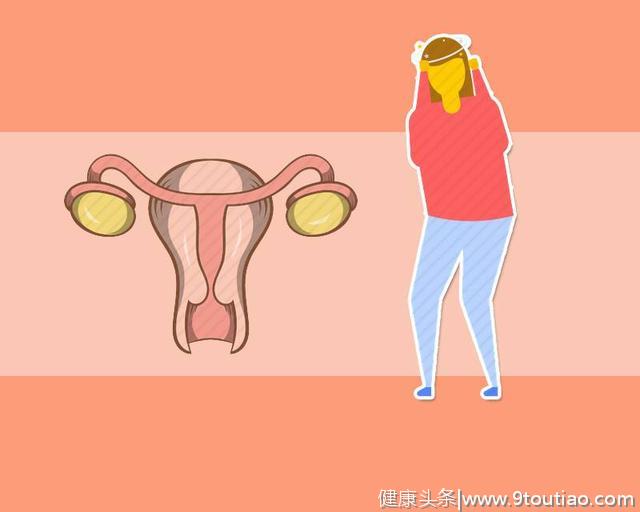 女性子宫健康与否，看这4点便可测出，不妨对照自查