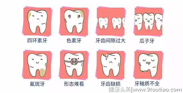 牙齿问题可申请这些减免，每一项都与你的钱包息息相关