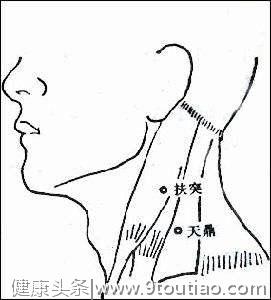 一觉醒来脖子僵硬？中医支招：按这三个穴位自救，立即缓解