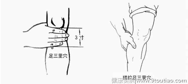 这5个穴位比CT还厉害，按了感觉痛说明五脏有问题，快看你痛不痛