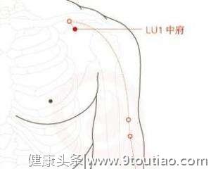 这5个穴位比CT还厉害，按了感觉痛说明五脏有问题，快看你痛不痛