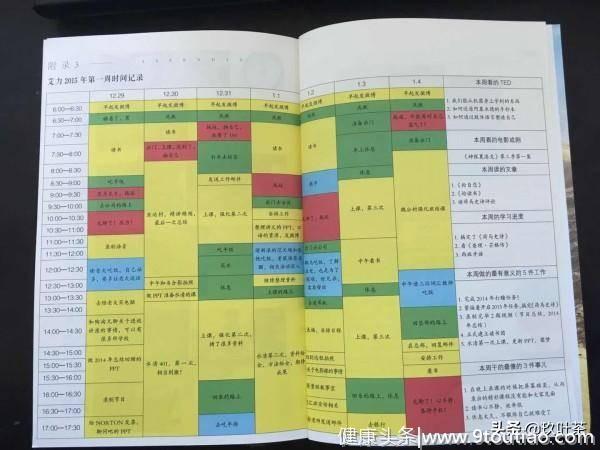 还在愁时间管理？时间四象限法、PROS、GTD法三招8步骤帮你搞定