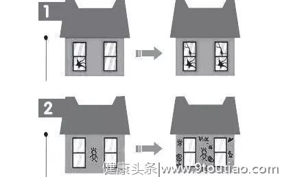 10个无法抗拒的心理学效应，一起了解人类心理，把握人性秘密