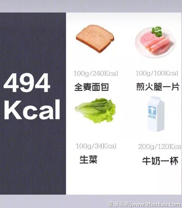每餐控制在500卡路里的食谱推荐