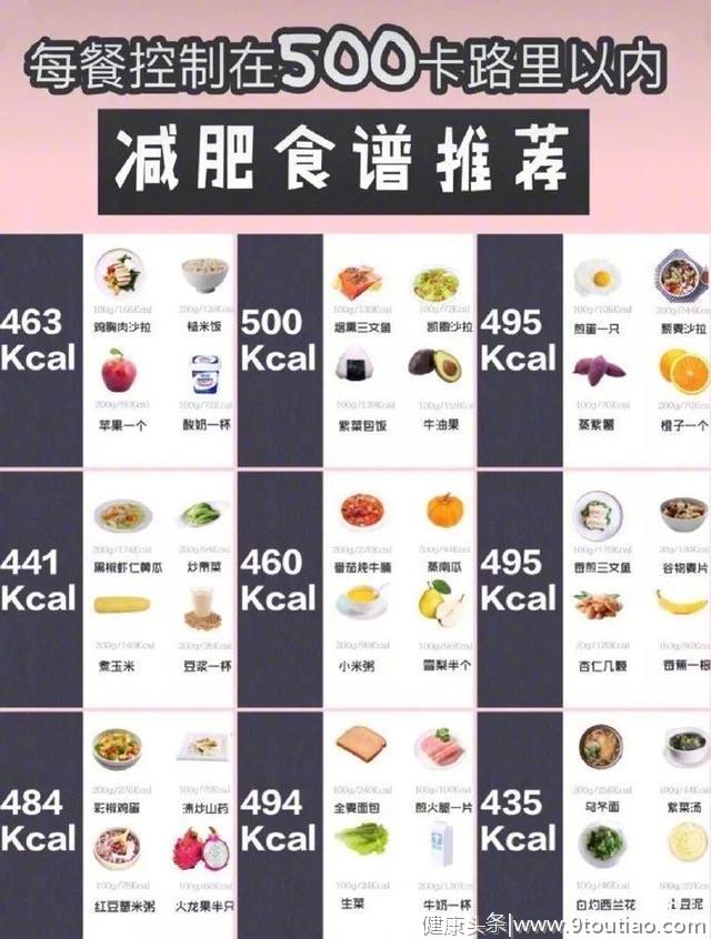 每餐控制在500卡路里的食谱推荐