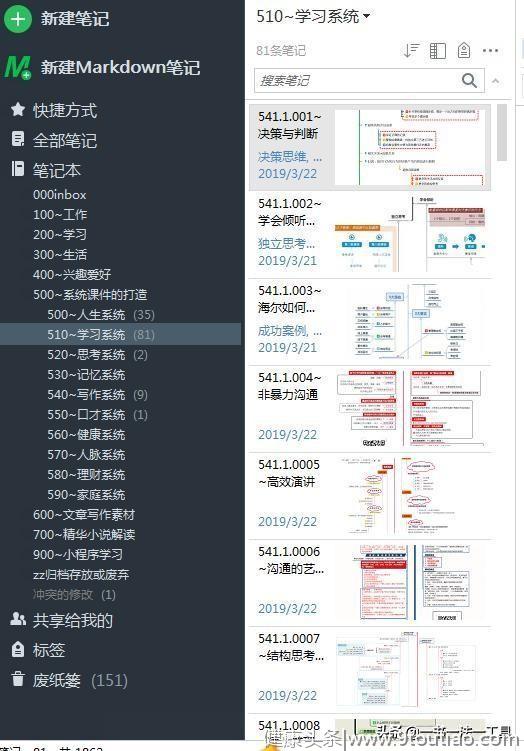 真正决定职场效率不是时间管理，而是忍者思维（5600字干货讲透）