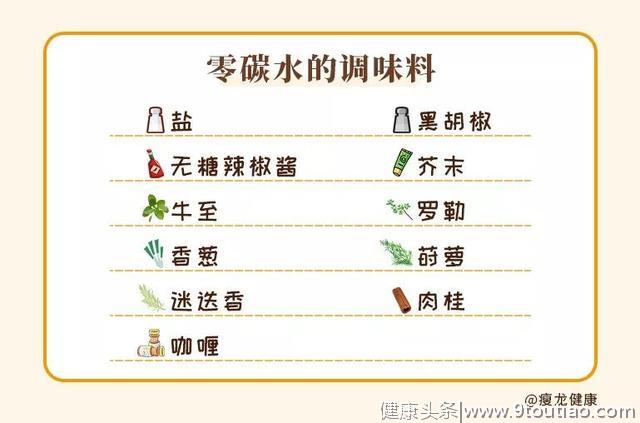 低碳可以吃什么？低碳饮食可以吃的食物汇总清单来了……