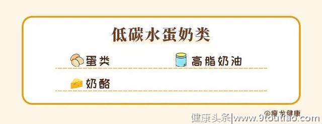 低碳可以吃什么？低碳饮食可以吃的食物汇总清单来了……