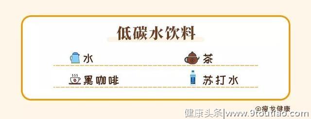 低碳可以吃什么？低碳饮食可以吃的食物汇总清单来了……