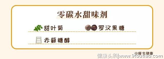 低碳可以吃什么？低碳饮食可以吃的食物汇总清单来了……