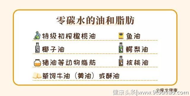 低碳可以吃什么？低碳饮食可以吃的食物汇总清单来了……