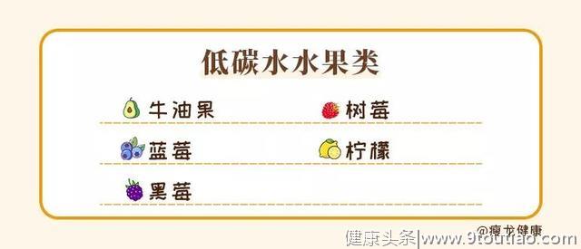 低碳可以吃什么？低碳饮食可以吃的食物汇总清单来了……