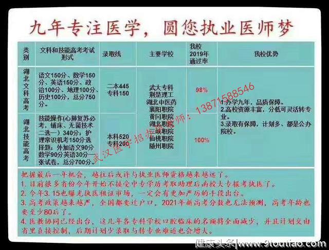 湖北口腔医学｜学口腔医学｜口腔医学全日制招生官网