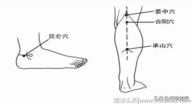 中医说足跟痛是肾气不足的表现，你中招了吗？