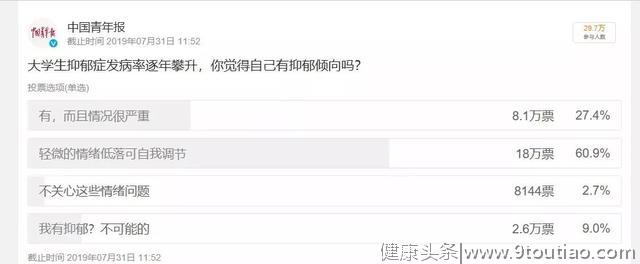 失眠、不想和人交流，大学生抑郁症发病逐年攀升
