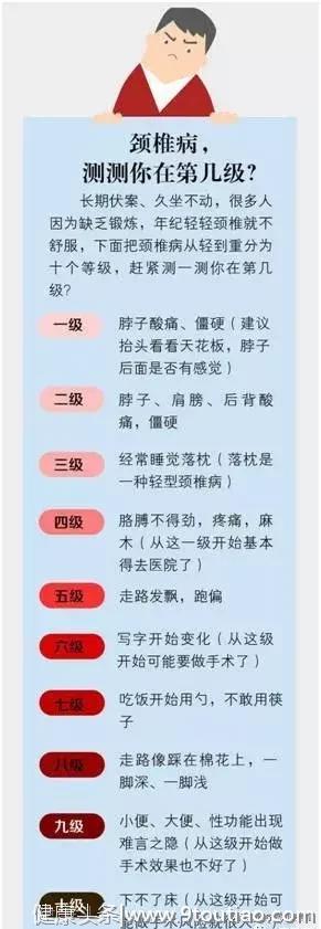 10个人6个有颈椎病！1分钟让颈椎不再僵硬