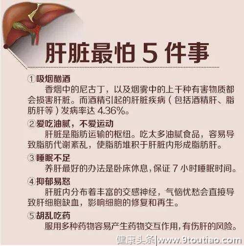 沈阳2家医院开展丙肝、乙肝公益检测活动，助力“天下无丙肝”