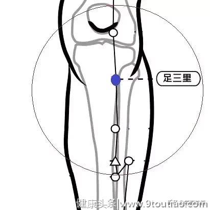 感冒还可以用这种不吃药的方法，赶走感冒