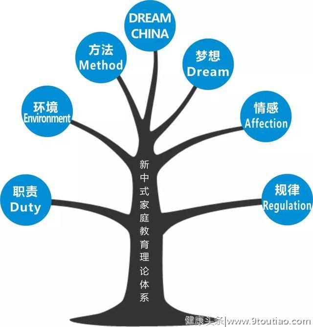 心外无家教——访中国家庭教育实战专家林泽世